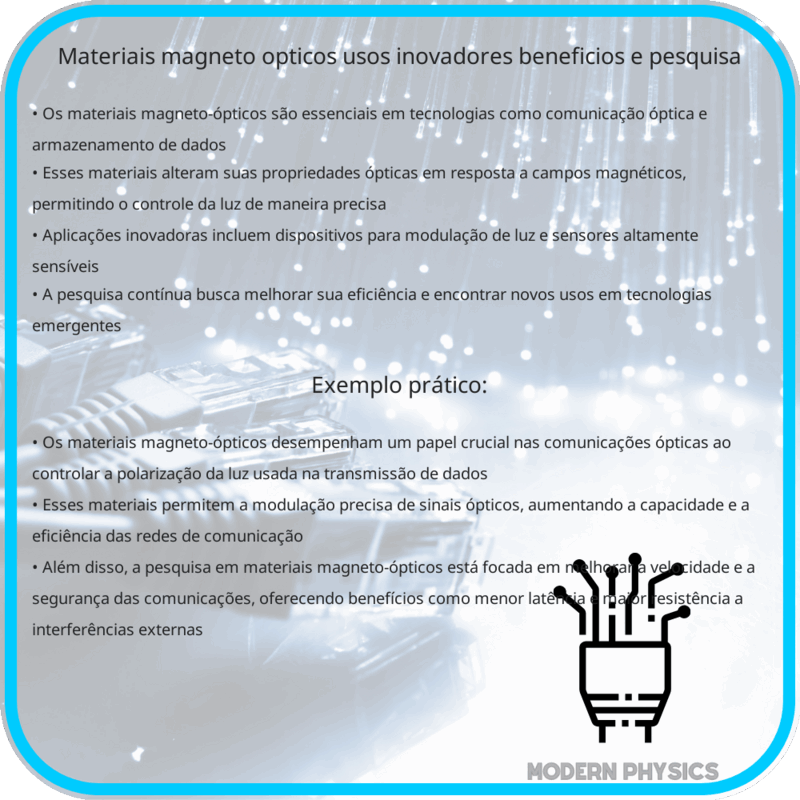 Materiais Magneto-Ópticos | Usos Inovadores, Benefícios e Pesquisa
