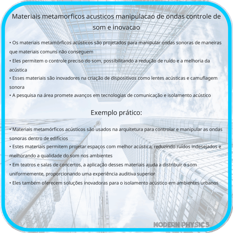 Materiais Metamórficos Acústicos | Manipulação de Ondas, Controle de Som e Inovação
