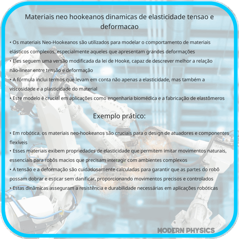 Materiais Neo-Hookeanos | Dinâmicas de Elasticidade, Tensão e Deformação