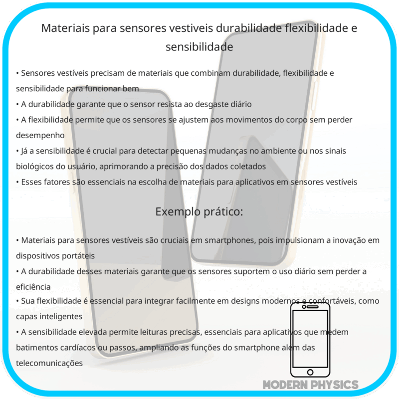 Materiais para Sensores Vestíveis | Durabilidade, Flexibilidade e Sensibilidade