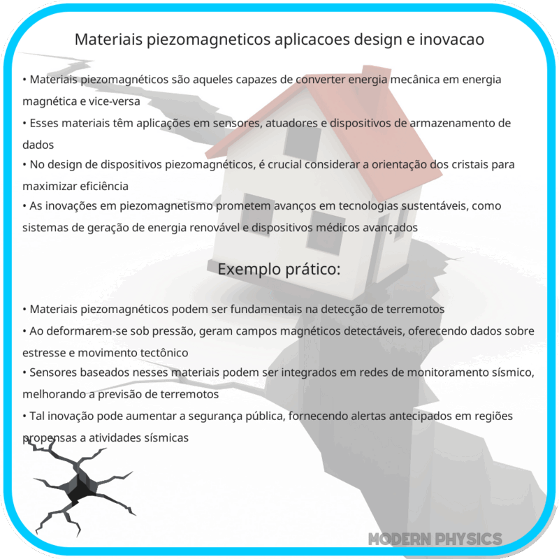 Materiais Piezomagnéticos | Aplicações, Design e Inovação