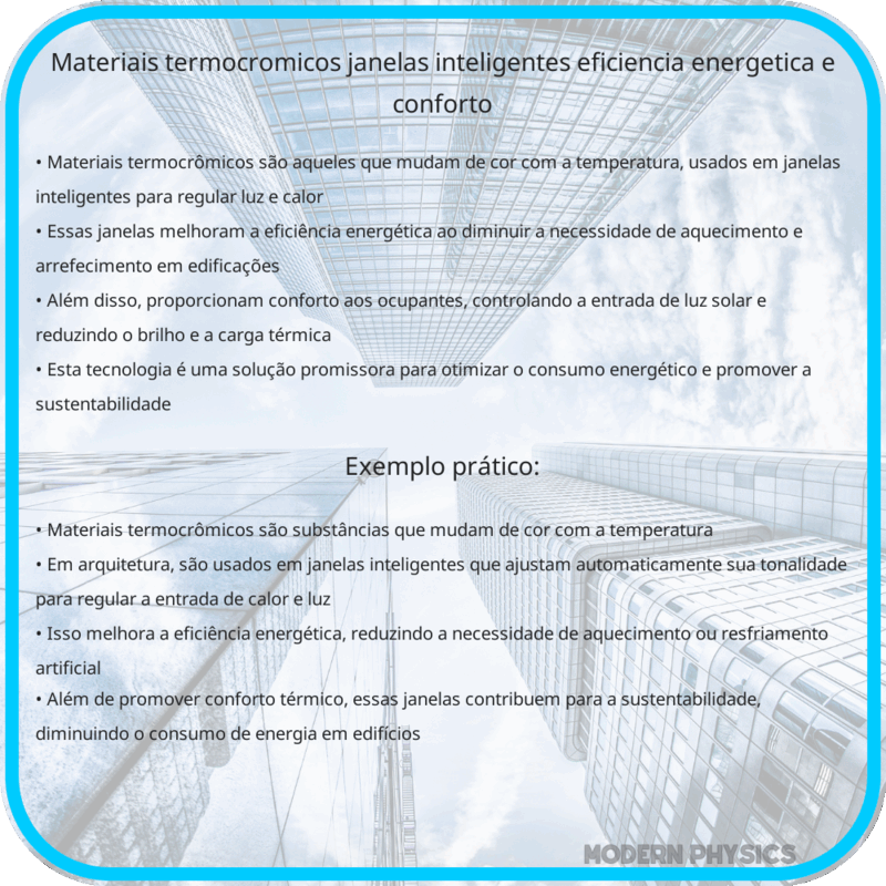 Materiais Termocrômicos | Janelas Inteligentes, Eficiência Energética e Conforto