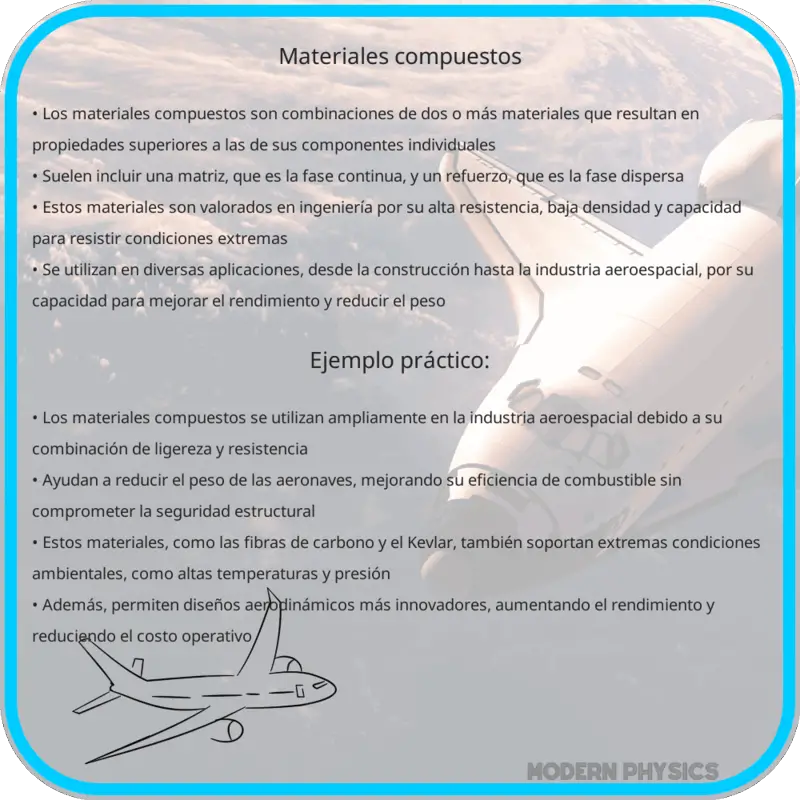 Materiales Compuestos