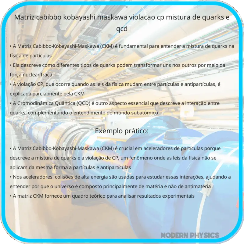 Matriz Cabibbo-Kobayashi-Maskawa | Violação CP, Mistura de Quarks e QCD