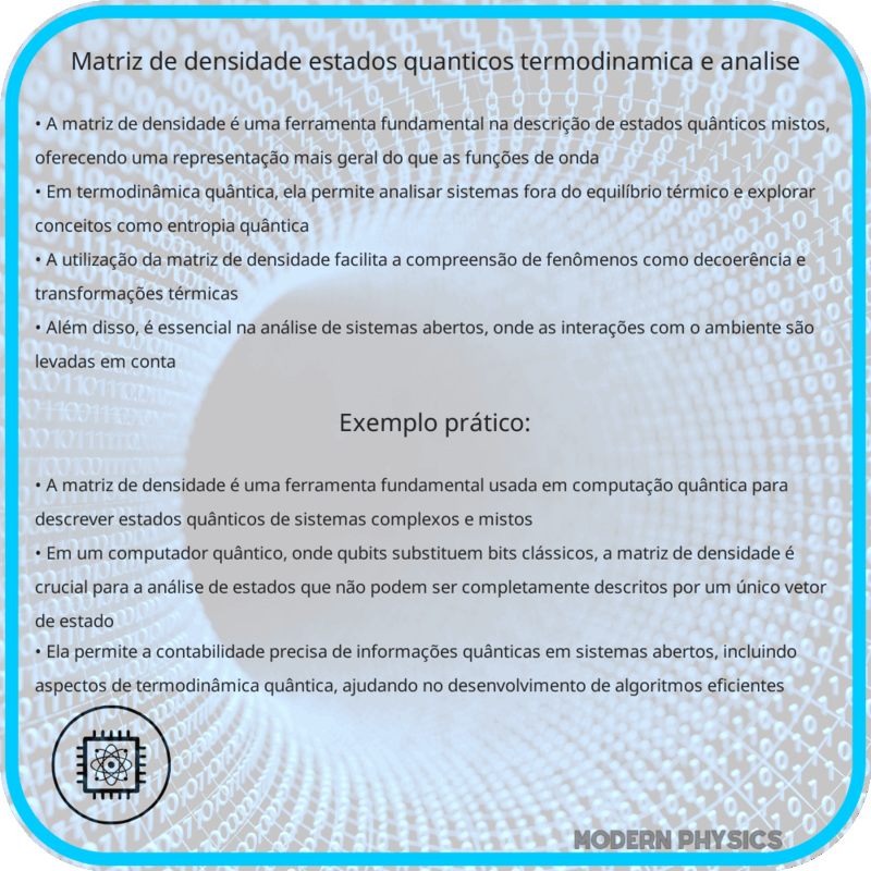 Matriz de Densidade | Estados Quânticos, Termodinâmica e Análise