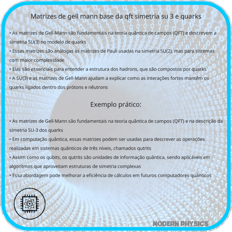 Matrizes de Gell-Mann: Base da QFT, Simetria SU-3 e Quarks