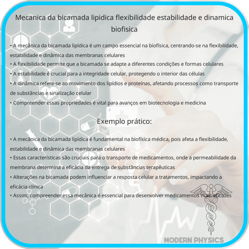 Mecânica da Bicamada Lipídica | Flexibilidade, Estabilidade e Dinâmica | Biofísica