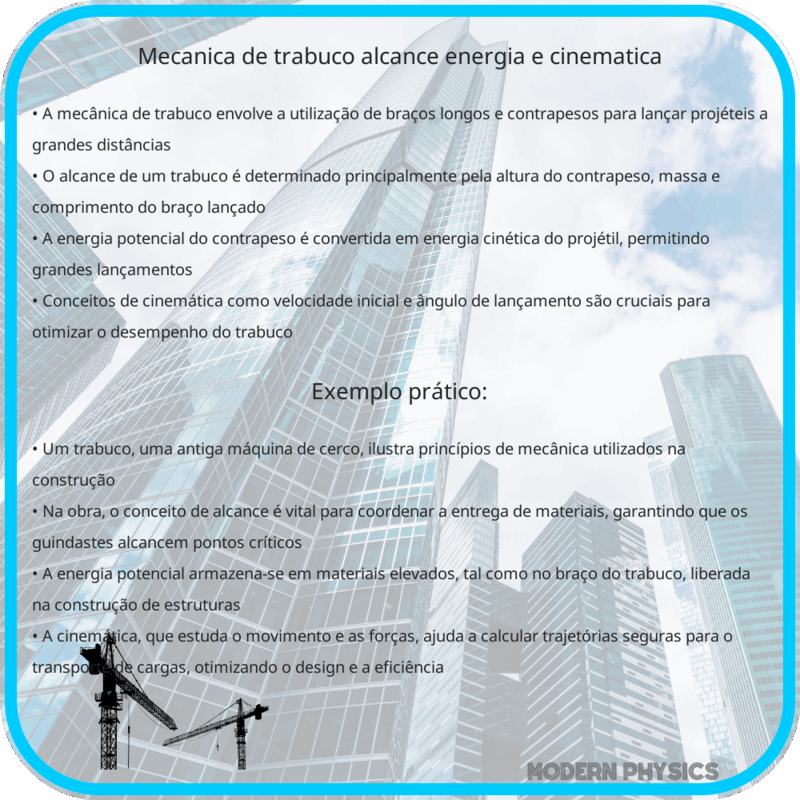 Mecânica de Trabuco | Alcance, Energia e Cinemática