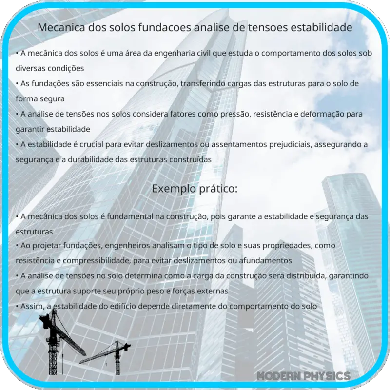 Mecânica dos Solos | Fundações, Análise de Tensões & Estabilidade