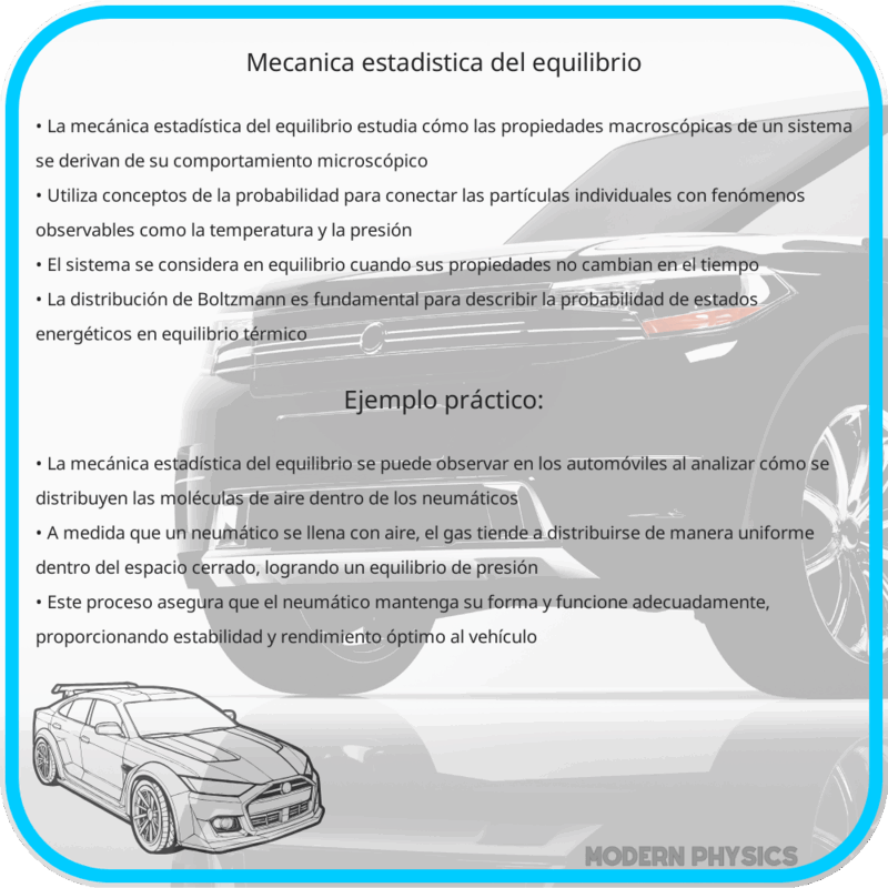 Mecánica Estadística del Equilibrio