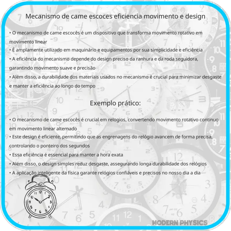 Mecanismo de Came Escocês | Eficiência, Movimento e Design