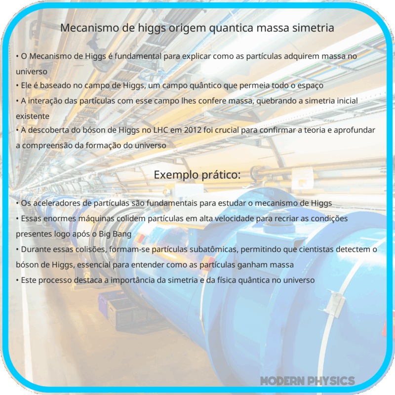 Mecanismo de Higgs | Origem Quântica, Massa & Simetria