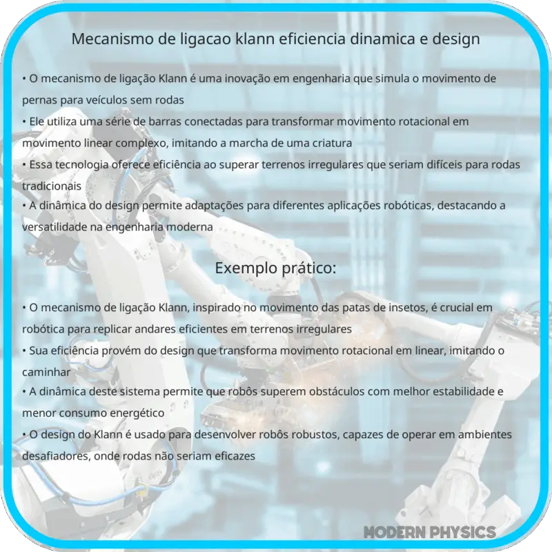 Mecanismo de Ligação Klann | Eficiência, Dinâmica e Design