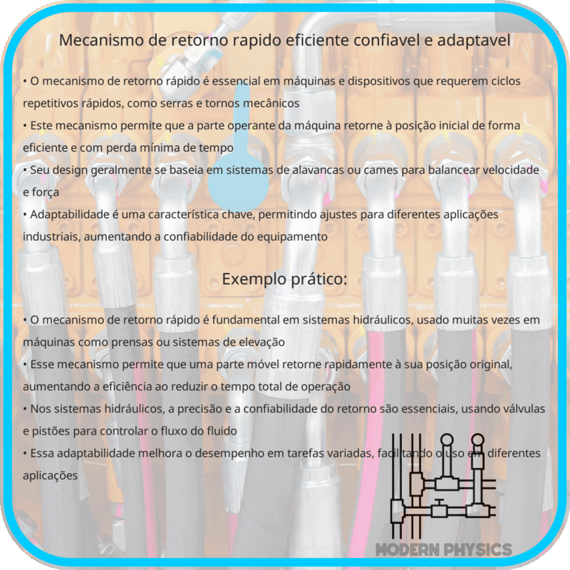 Mecanismo de Retorno Rápido | Eficiente, Confiável e Adaptável