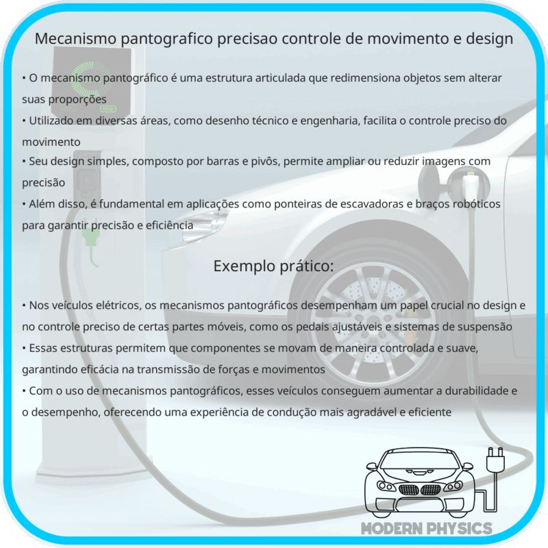 Mecanismo Pantográfico | Precisão, Controle de Movimento e Design