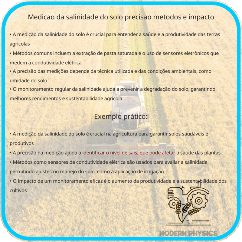 Medição da Salinidade do Solo | Precisão, Métodos e Impacto