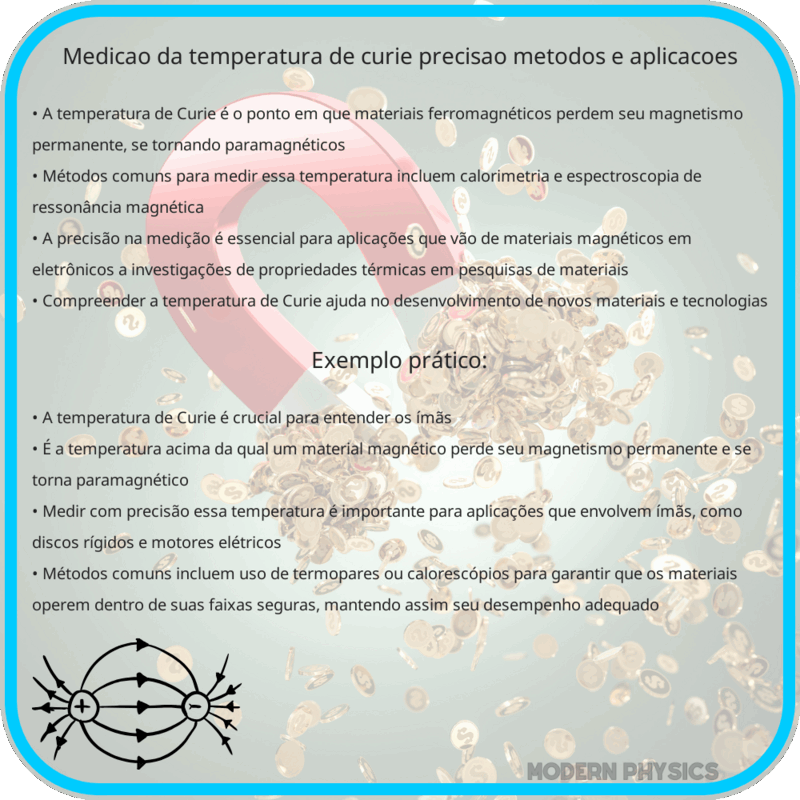 Medição da Temperatura de Curie | Precisão, Métodos e Aplicações