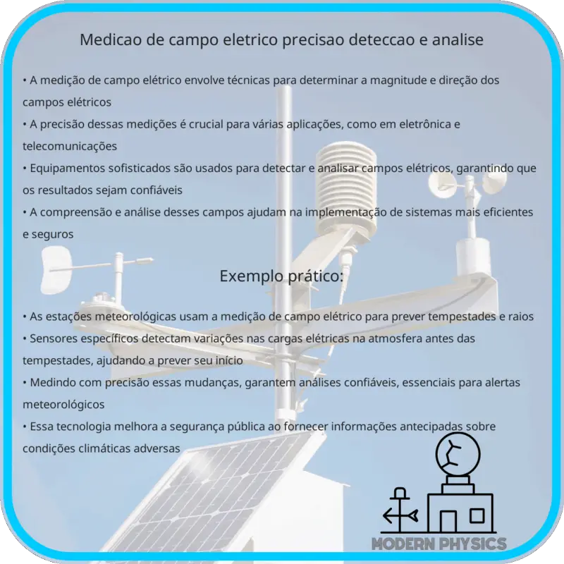 Medição de Campo Elétrico: Precisão, Detecção e Análise