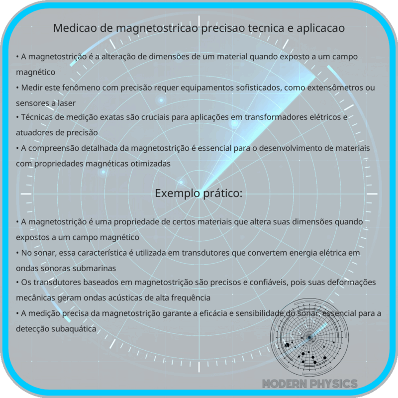 Medição de Magnetostrição | Precisão, Técnica e Aplicação