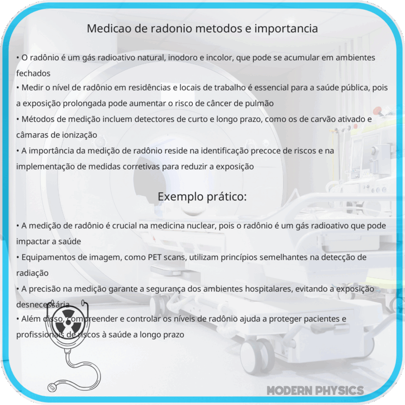 Medição de Radônio | Métodos e Importância
