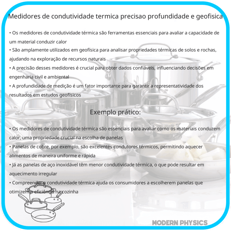 Medidores de Condutividade Térmica | Precisão, Profundidade e Geofísica