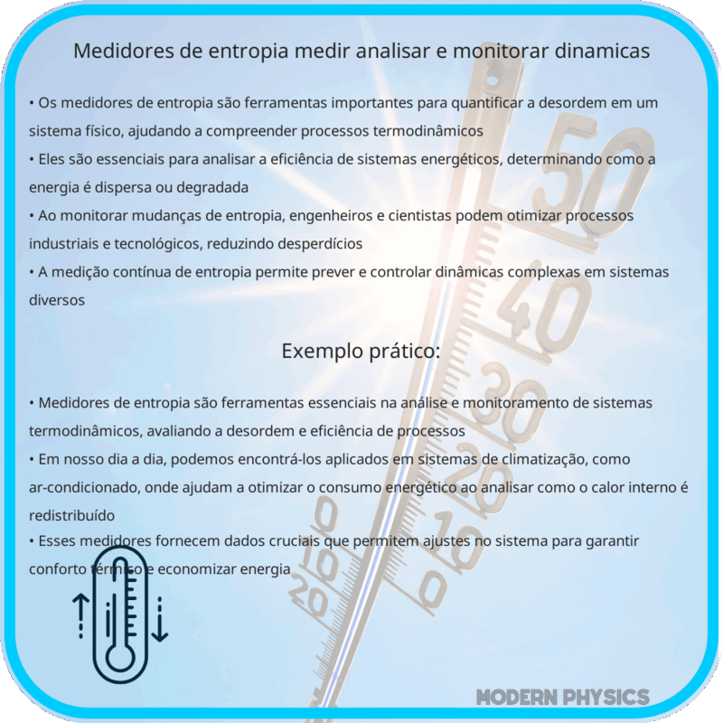 Medidores de Entropia | Medir, Analisar e Monitorar Dinâmicas