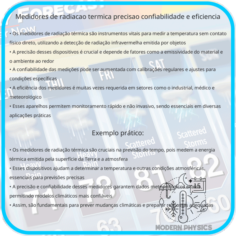 Medidores de Radiação Térmica | Precisão, Confiabilidade e Eficiência