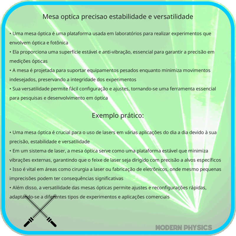 Mesa Óptica | Precisão, Estabilidade e Versatilidade