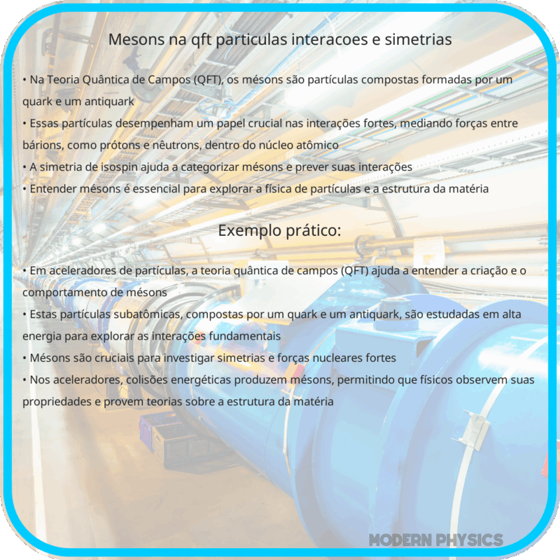 Mésons na QFT | Partículas, Interações e Simetrias