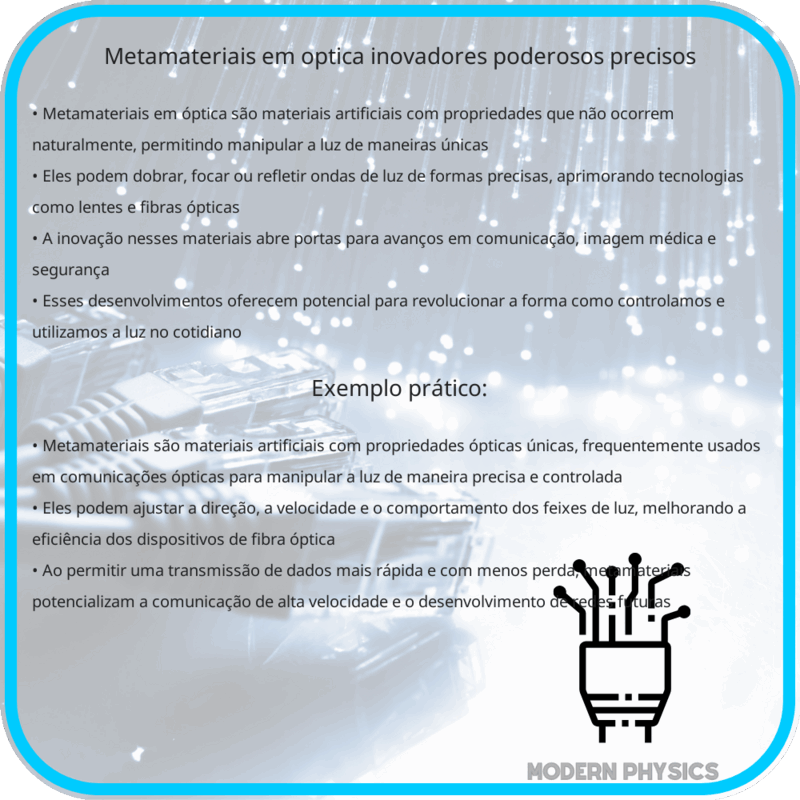 Metamateriais em Óptica | Inovadores, Poderosos & Precisos