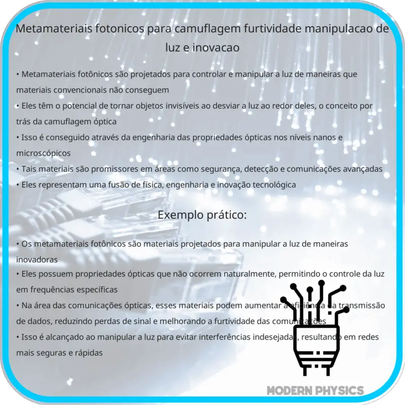 Metamateriais Fotônicos para Camuflagem | Furtividade, Manipulação de Luz e Inovação