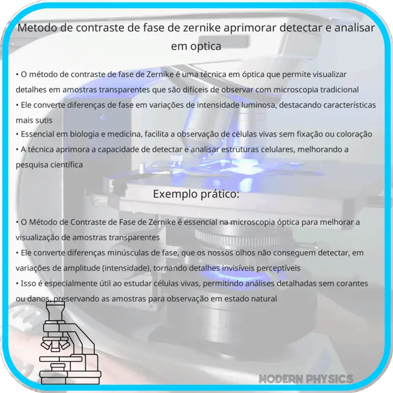 Método de Contraste de Fase de Zernike | Aprimorar, Detectar e Analisar em Óptica