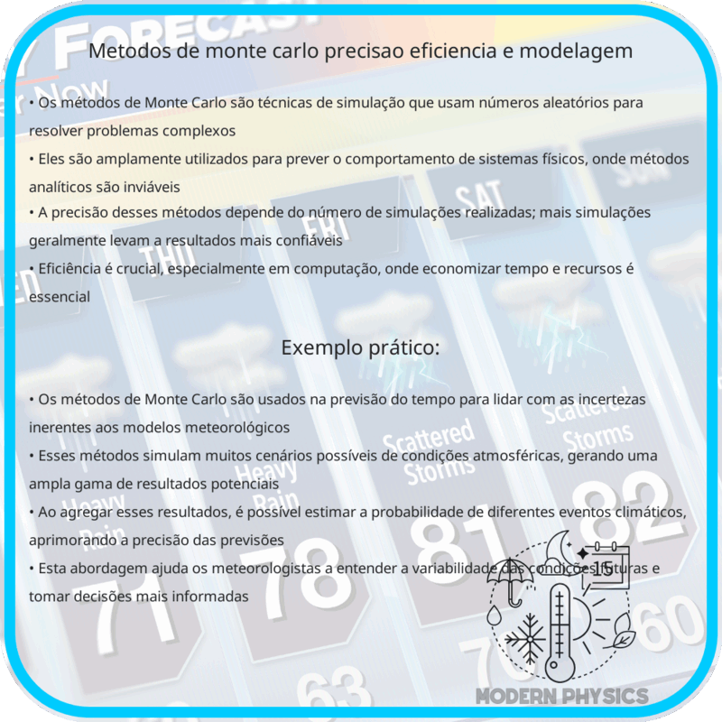 Métodos de Monte Carlo | Precisão, Eficiência e Modelagem