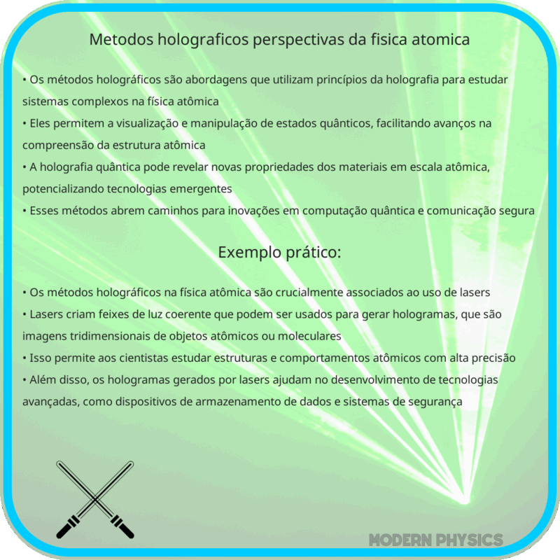 Métodos Holográficos | Perspectivas da Física Atômica