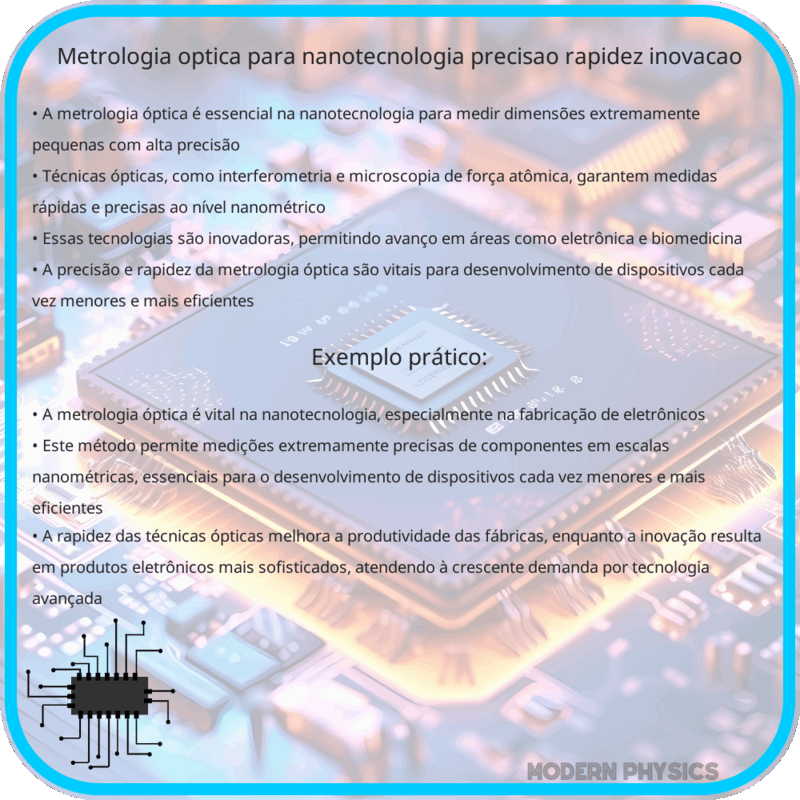 Metrologia Óptica para Nanotecnologia | Precisão, Rapidez & Inovação