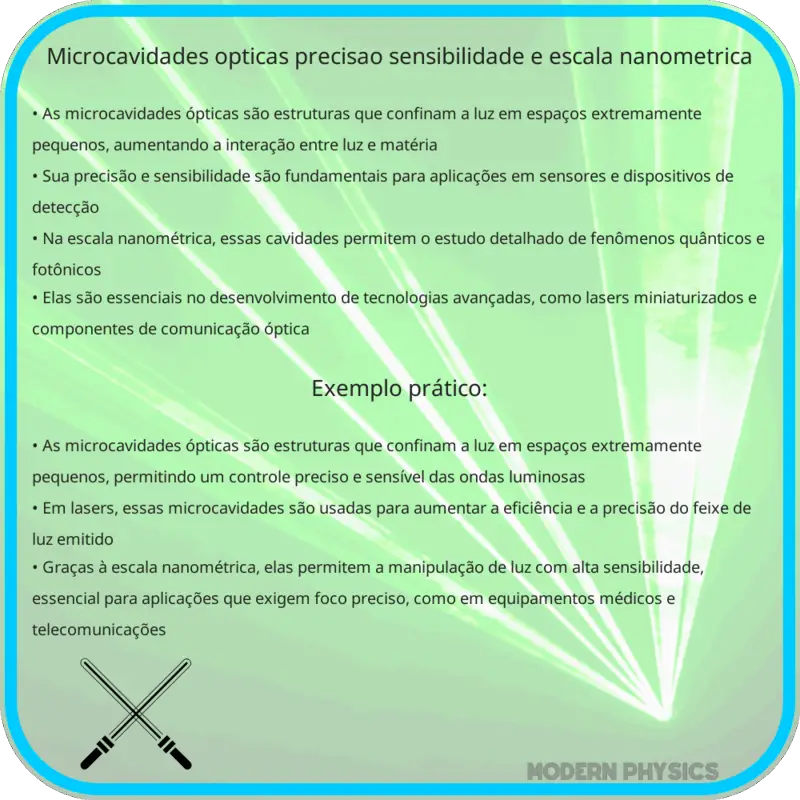 Microcavidades Ópticas: Precisão, Sensibilidade e Escala Nanométrica