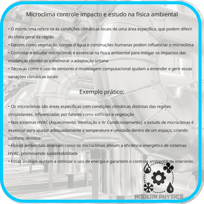 Microclima | Controle, Impacto e Estudo na Física Ambiental