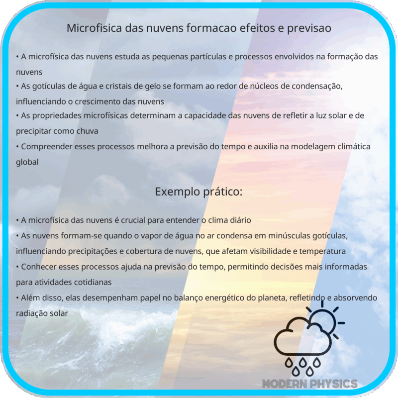 Microfísica das Nuvens: Formação, Efeitos e Previsão
