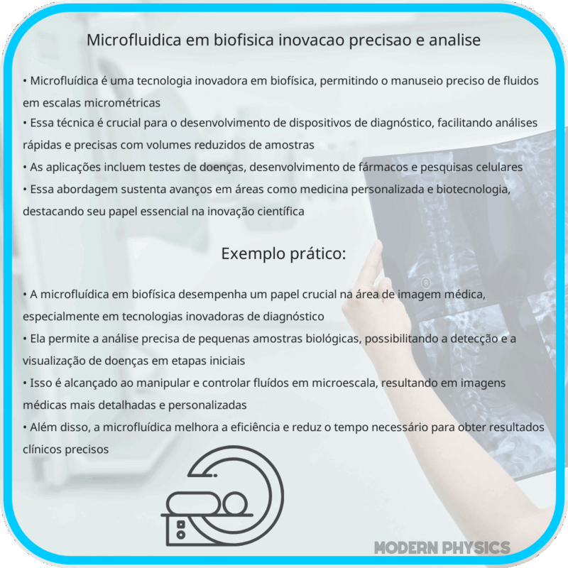 Microfluídica em Biofísica | Inovação, Precisão e Análise