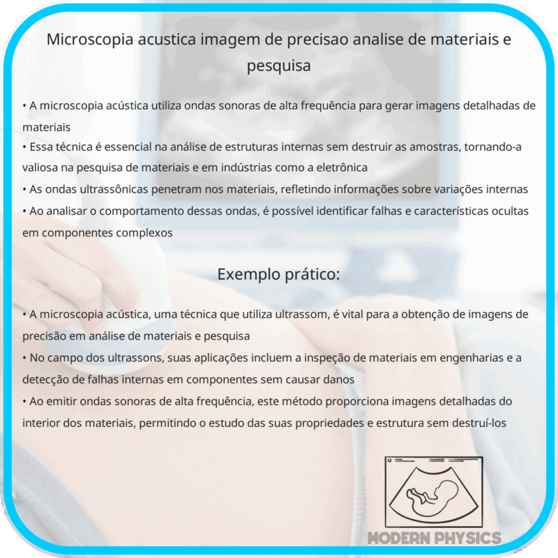 Microscopia Acústica | Imagem de Precisão, Análise de Materiais e Pesquisa