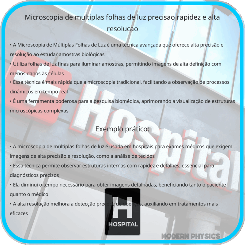 Microscopia de Múltiplas Folhas de Luz | Precisão, Rapidez e Alta Resolução