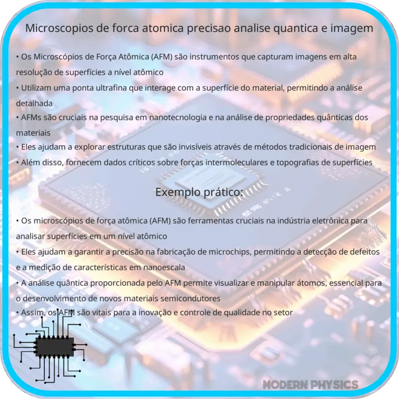 Microscópios de Força Atômica | Precisão, Análise Quântica e Imagem
