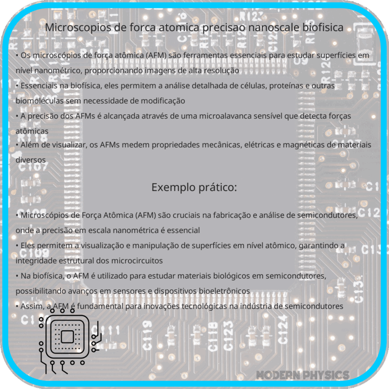 Microscópios de Força Atômica: Precisão, Nanoscale, Biofísica