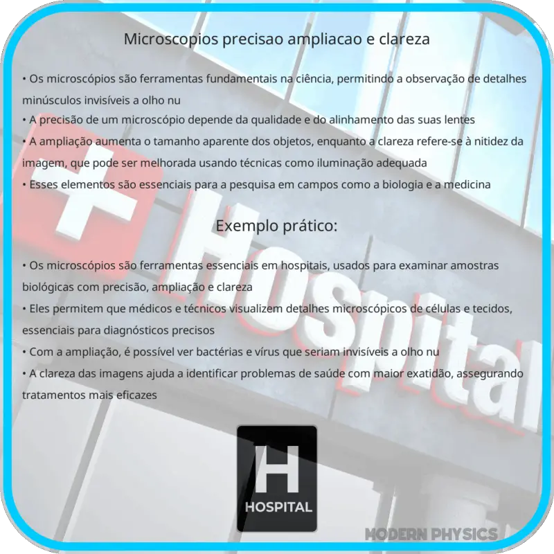 Microscópios | Precisão, Ampliação e Clareza