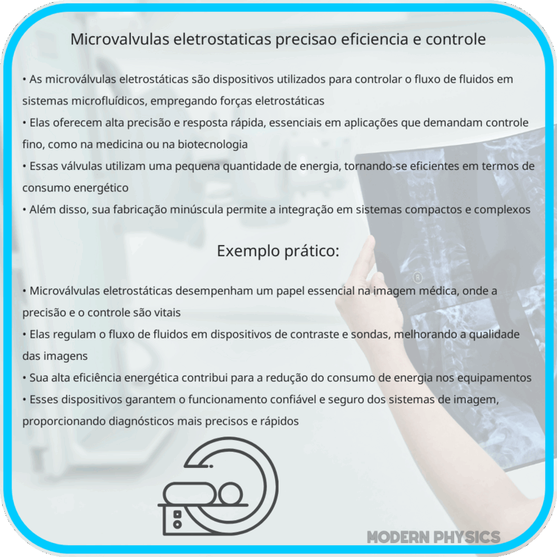Microválvulas Eletrostáticas | Precisão, Eficiência e Controle