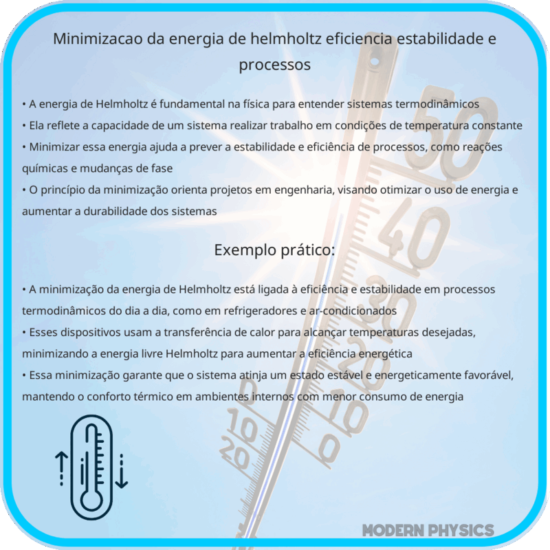 Minimização da Energia de Helmholtz | Eficiência, Estabilidade e Processos