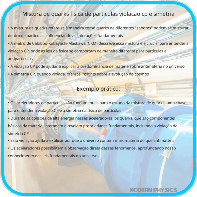 Mistura de Quarks: Física de Partículas, Violação CP e Simetria