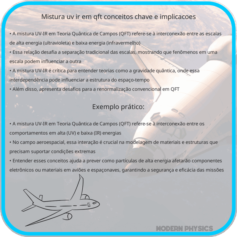 Mistura UV-IR em QFT | Conceitos-Chave e Implicações