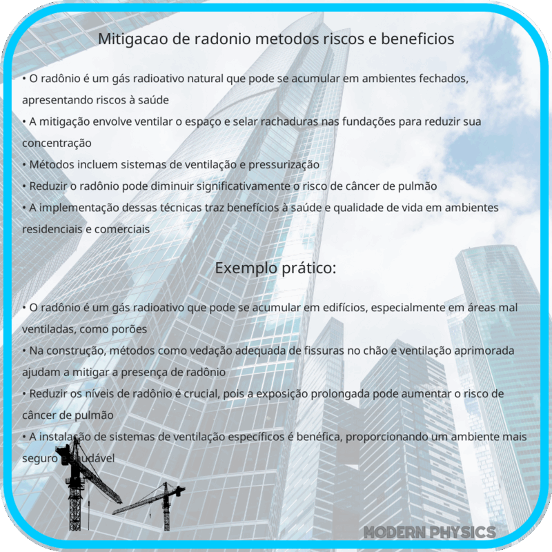 Mitigação de Radônio | Métodos, Riscos e Benefícios