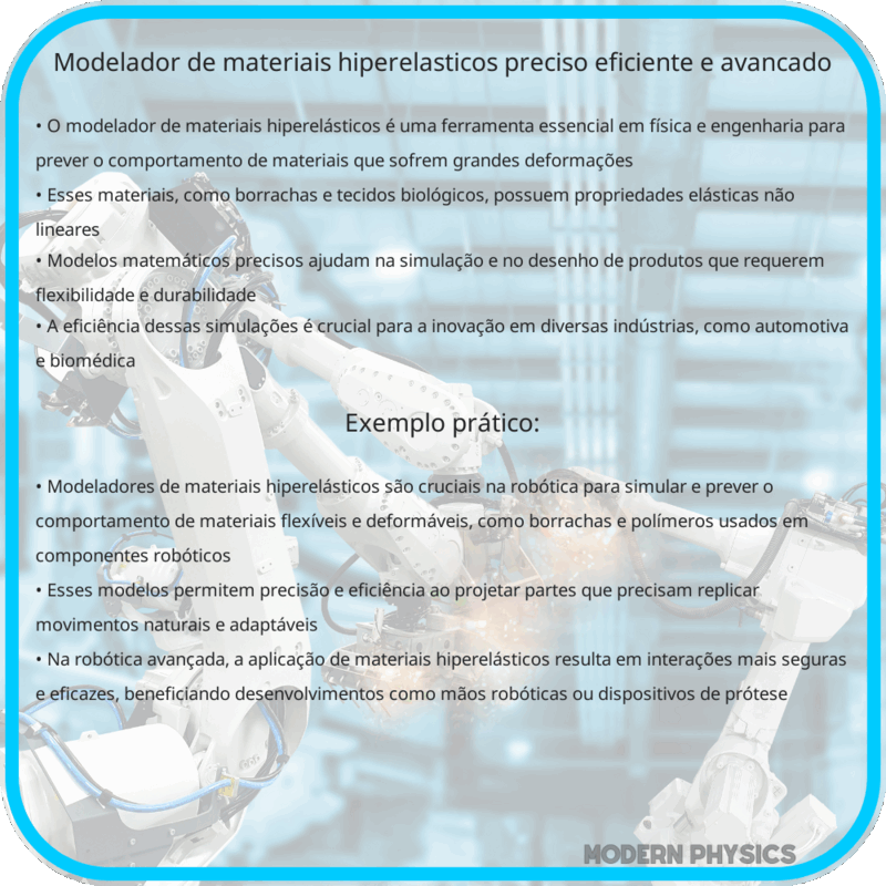 Modelador de Materiais Hiperelásticos | Preciso, Eficiente e Avançado